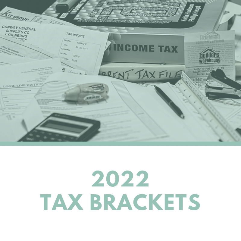 2022 Tax Brackets My Journey To Early Retirement